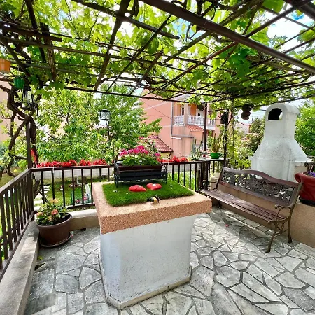 Kuca Borna Vikendica *